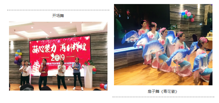 凝心聚力,筑梦致远——2019派勤工控迎新晚会圆满落幕 凝心聚力,筑梦致远——2019派勤工控迎新晚会圆满落幕