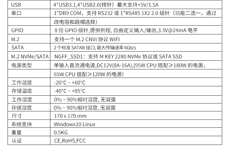 【新品解析】派勤8代9代Coffee Lake-S ITX主板，硬核来袭