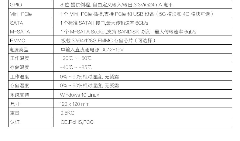 【新品上市】派勤Gemini Lake无风扇迷你主板 【新品上市】派勤Gemini Lake无风扇迷你主板